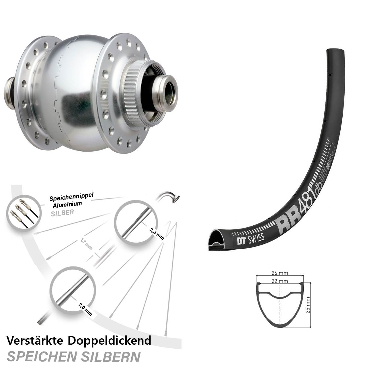 Centerlock Dynamo-Vorderrad 12x100 28 Zoll DT Swiss RR481 SON
