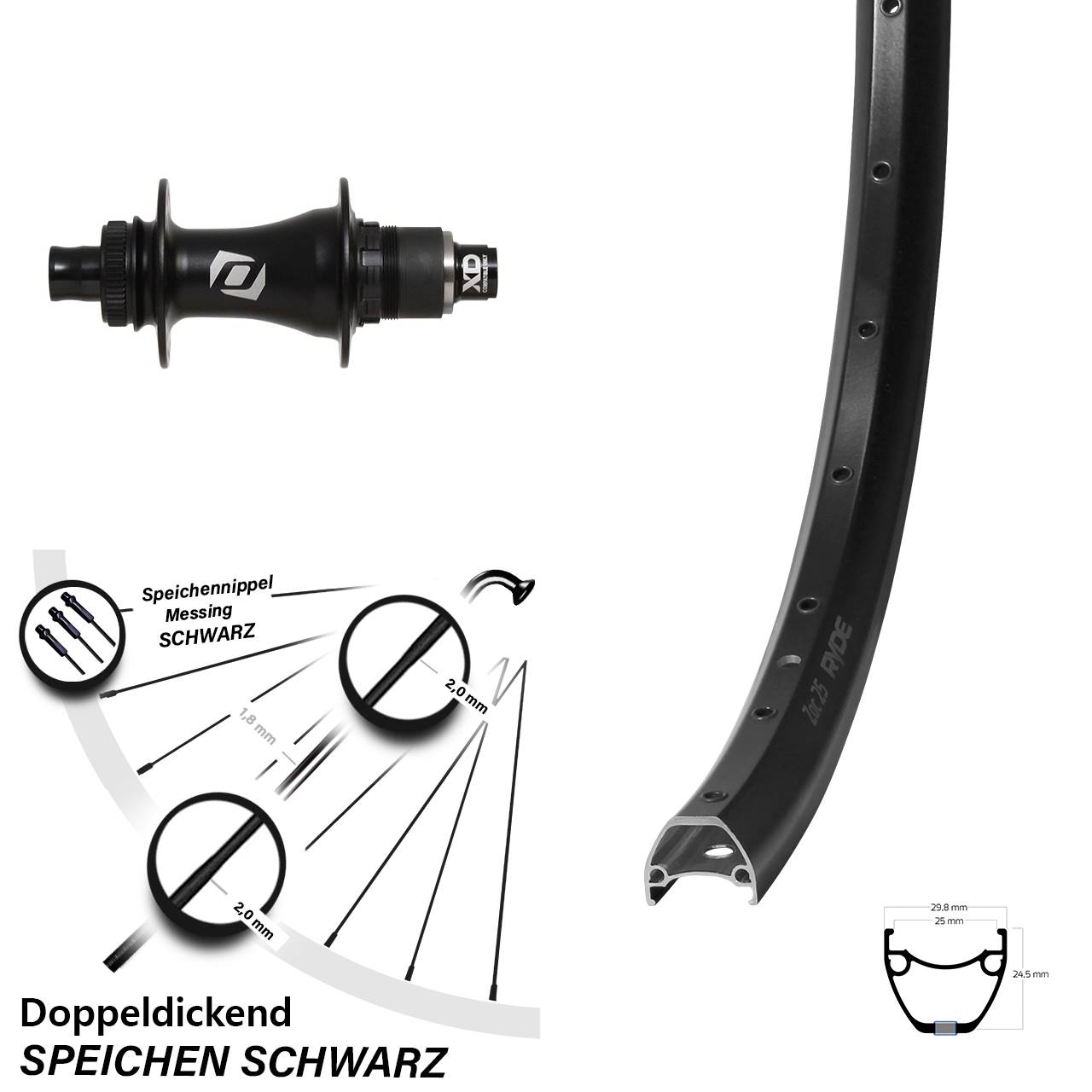 Ryde ZAC 25 Syncros 28-29 Zoll Hinterrad Centerlock 12x148 XD 11-12 fach
