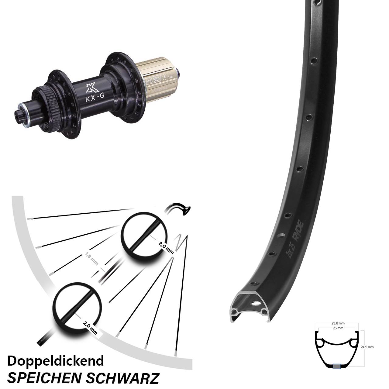 Hinterrad 28-29 Zoll Ryde ZAC 25 KX-G 5x135 Centerlock 8-12 fach HG