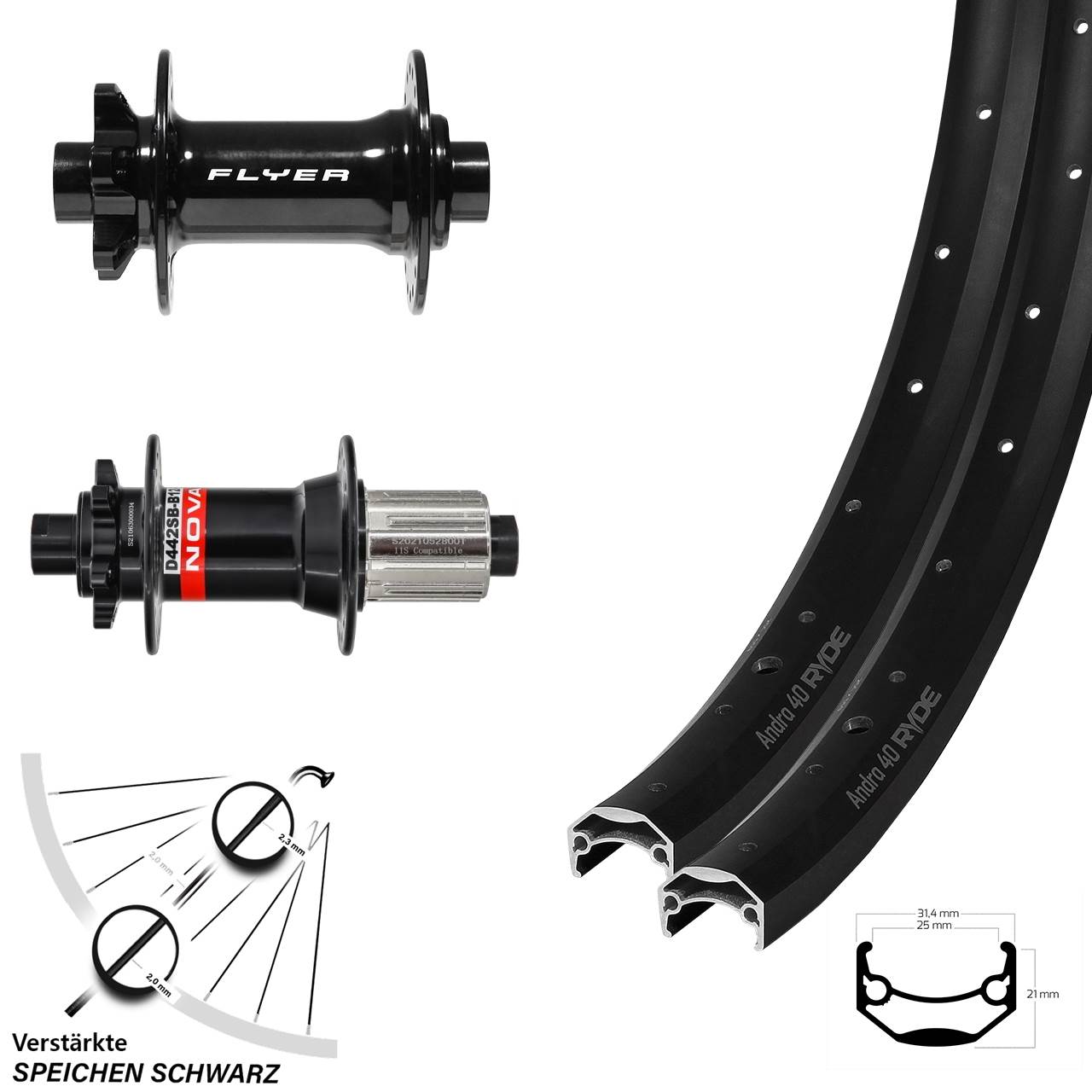 Ryde Andra 40 Formula DC711 Novatec D442 28 Zoll 6-Loch Laufradsatz Boost 8-12 fach