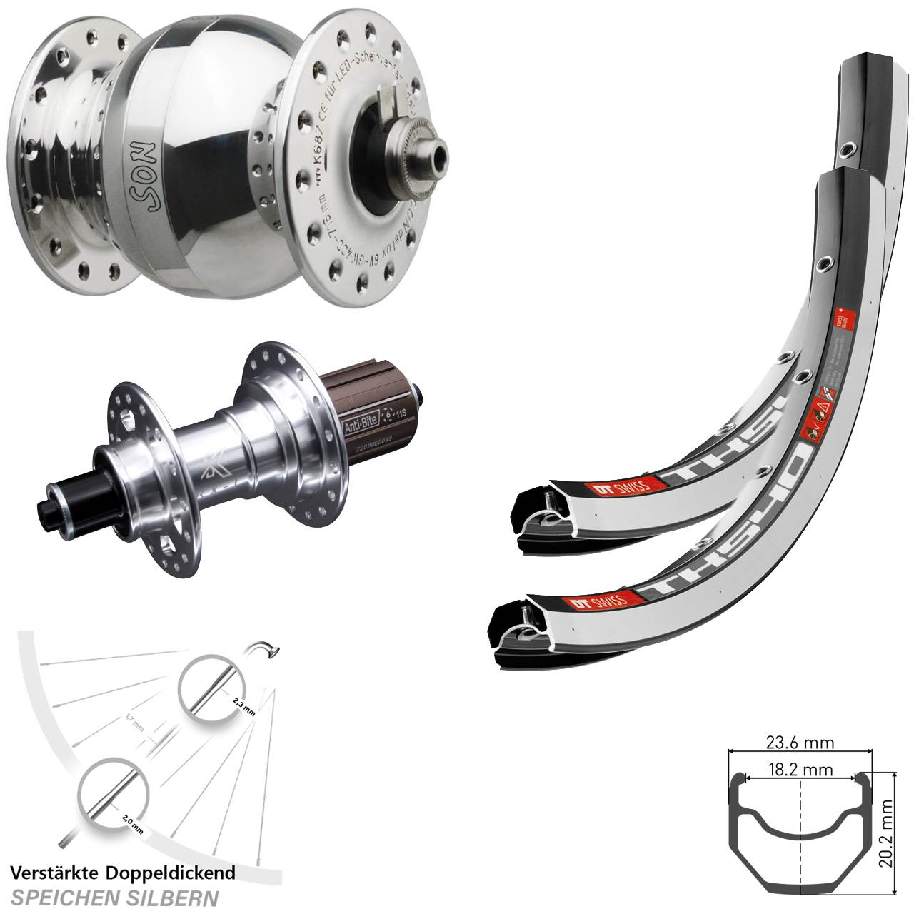 Laufradsatz QR 28 Zoll DT Swiss TK 540 KX-T SON delux wide body 8-12 fach HG