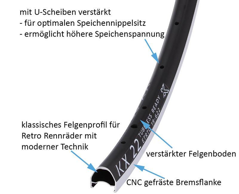 kx-22-symmetrisch-felge-info-final-neu2
