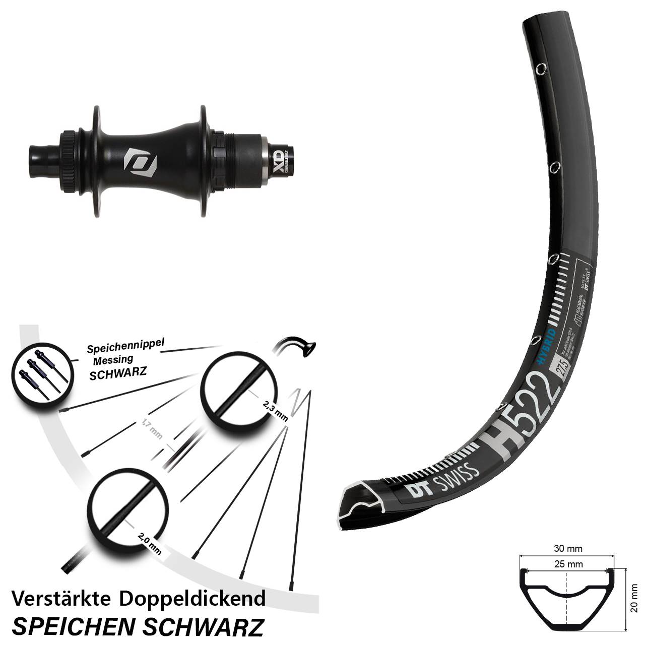 Hinterrad Centerlock 28-29 Zoll DT Swiss H 522 Syncros SRAM XD Boost 12x148