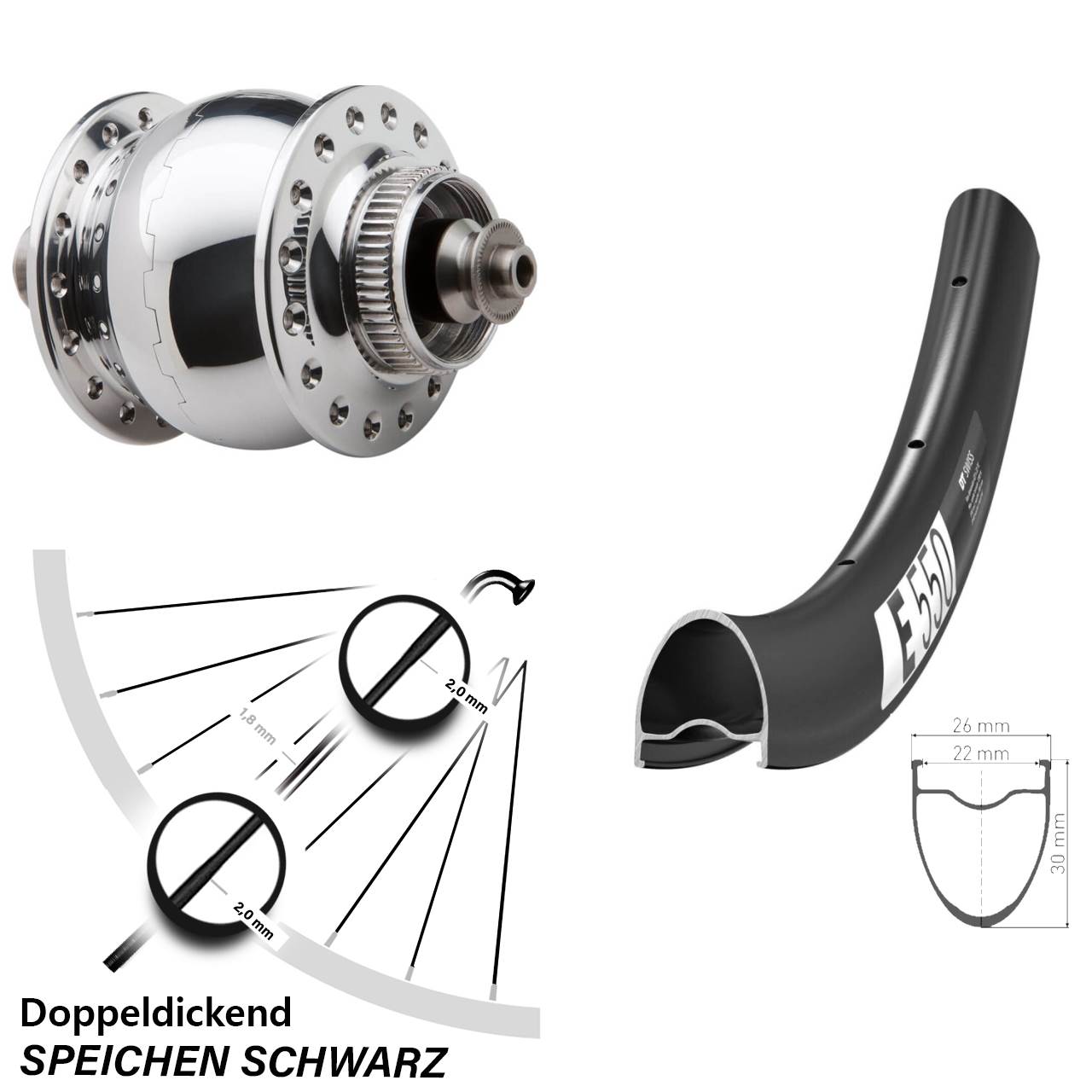 28 Zoll DT Swiss E 550 SONdelux Centerlock Vorderrad mit Nabendynamo für Schnellspanner