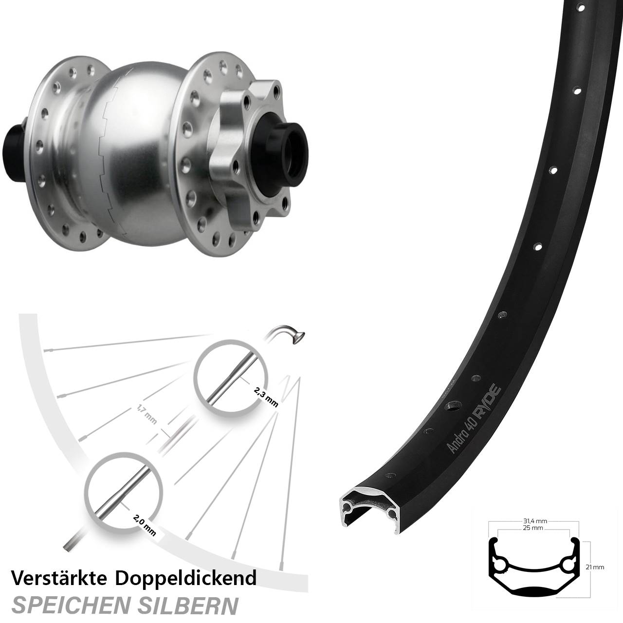 Nabendynamovorderrad 6-Loch 20 Zoll Ryde Andra 40 SON 28 silbern 15x110 Boost