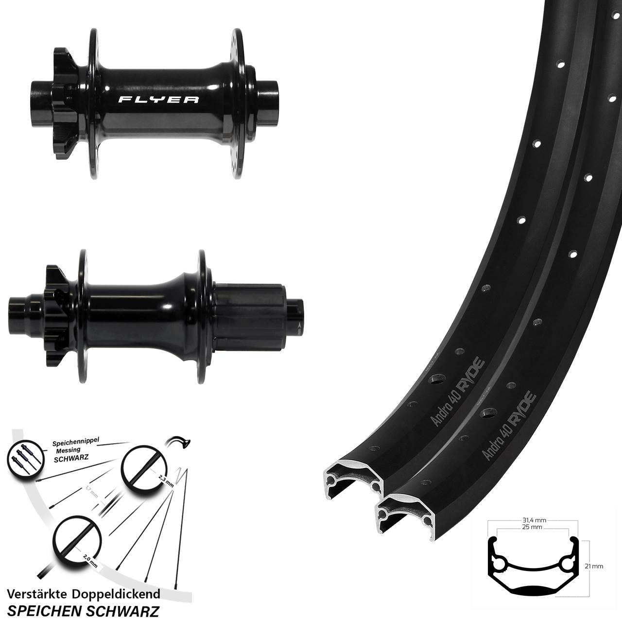 Ryde Andra 40 Formula DC711 ECT-148S 27,5 Zoll Disc Laufradsatz 15x110 12x148 8-11 fach