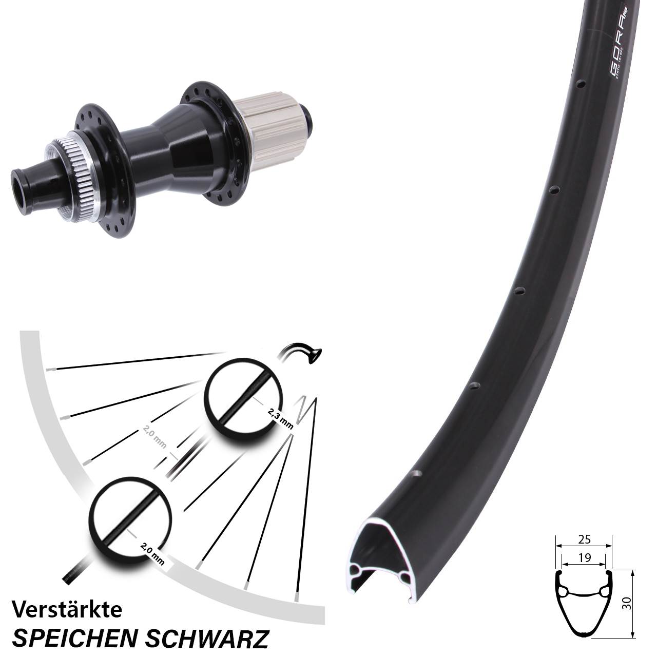 28 Zoll Gora Plus Novatec CL-142 Hinterrad Centerlock 12x142 8-12 fach HG