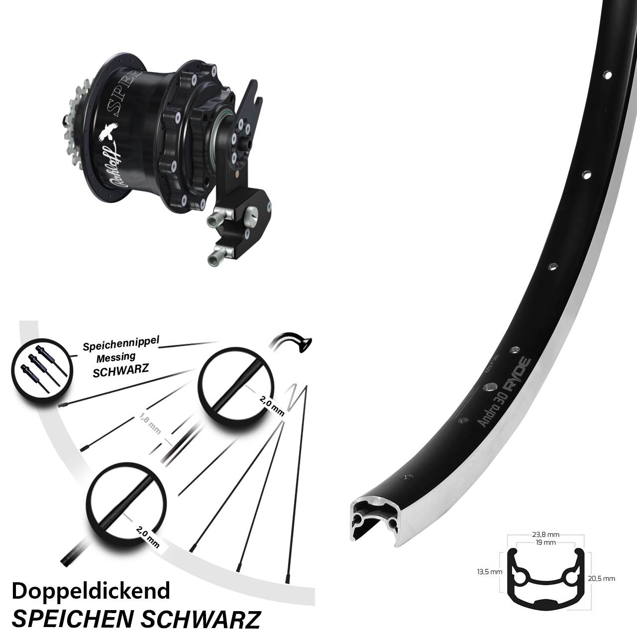 Ryde Andra 30 Hinterrad 28 Zoll Rohloff Speedhub 500/14 CC OEM2