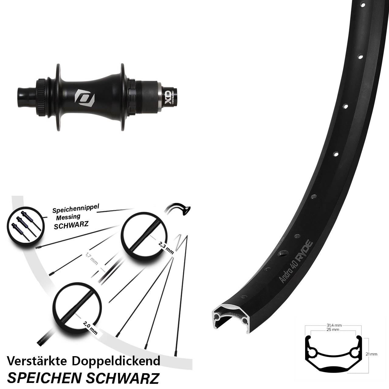26 Zoll Ryde Andra 40 Syncros Boost Hinterrad Centerlock 12x148 Boost SRAM XD