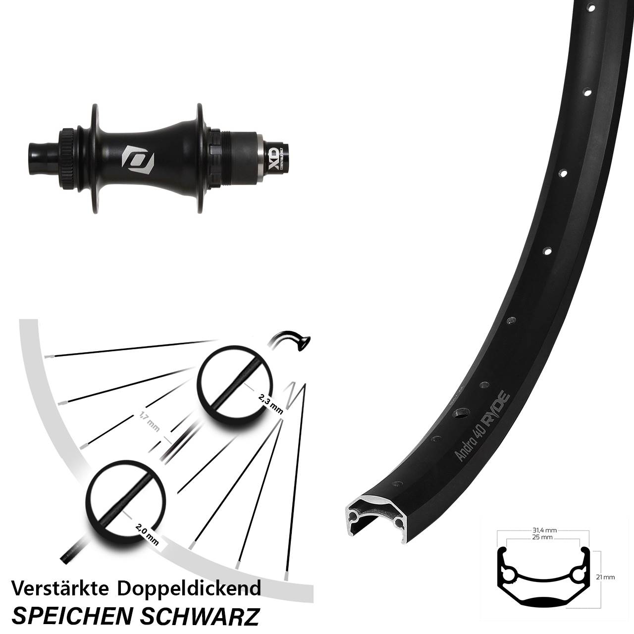 26 Zoll Ryde Andra 40 Syncros Boost Hinterrad Centerlock 12x148 Boost SRAM XD