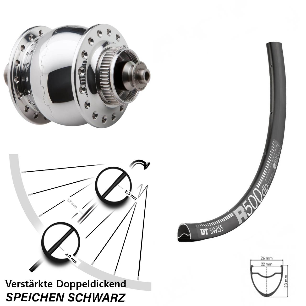 28 Zoll DT Swiss R500 SONdelux Centerlock Vorderrad mit Nabendynamo QR