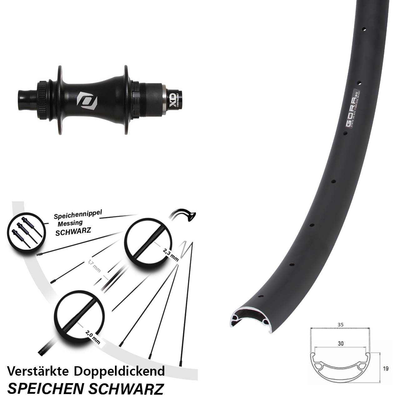 29 Zoll Gora 30 Syncros Boost SRAM XD Disc Laufrad 12x148