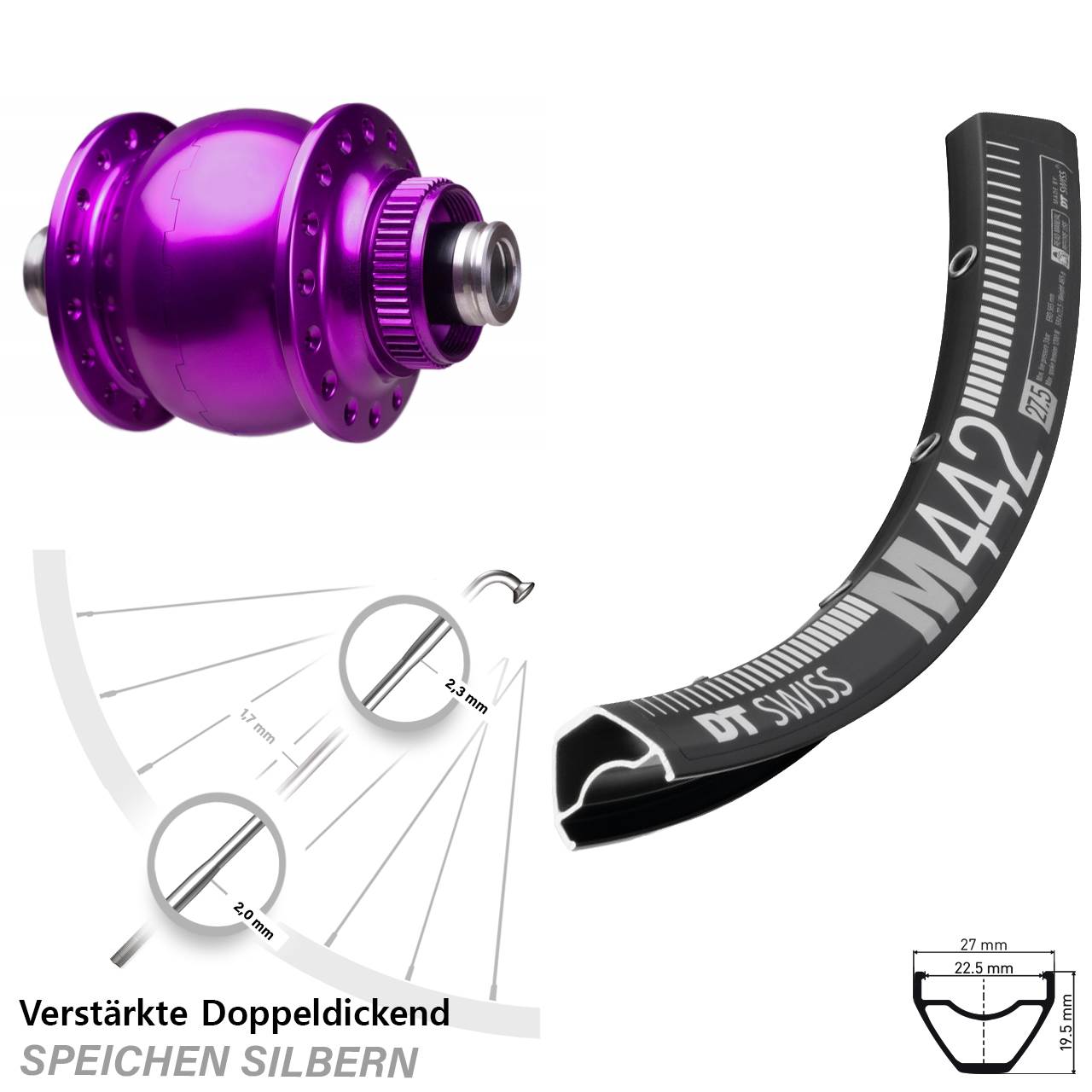 SON 28 violett DT Swiss M442 Zoll Nabendynamovorderrad Centerlock 12x100