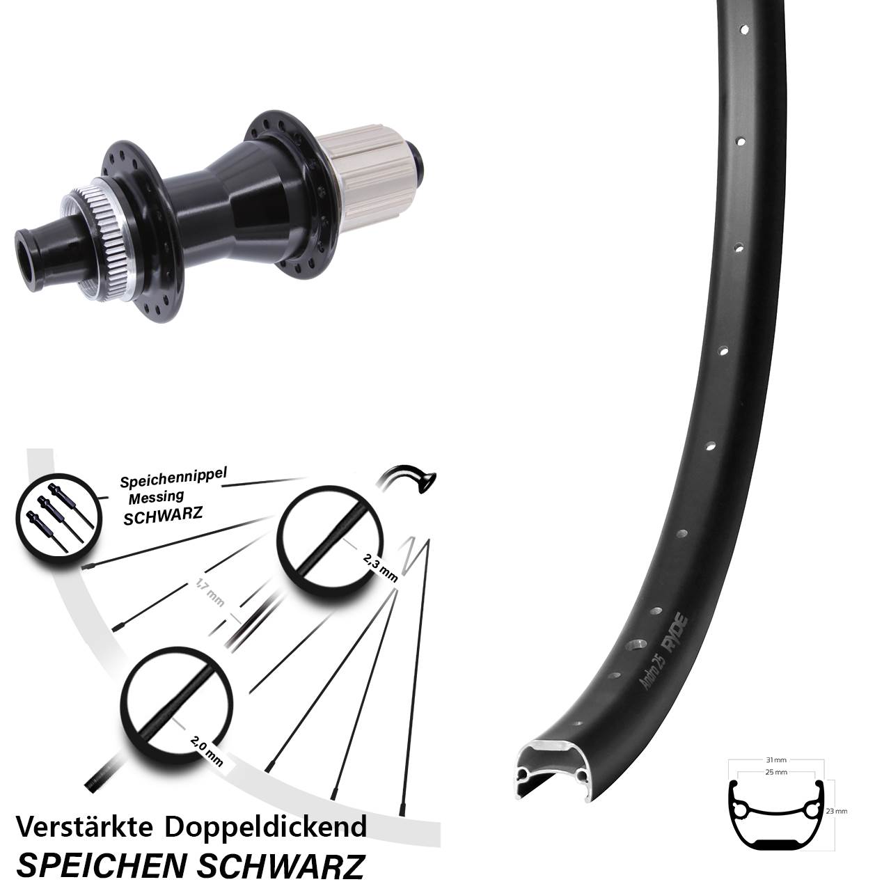 Hinterrad Centerlock 12x142 28-29 Zoll Ryde Andra 25 Novatec CL142 8-12 fach