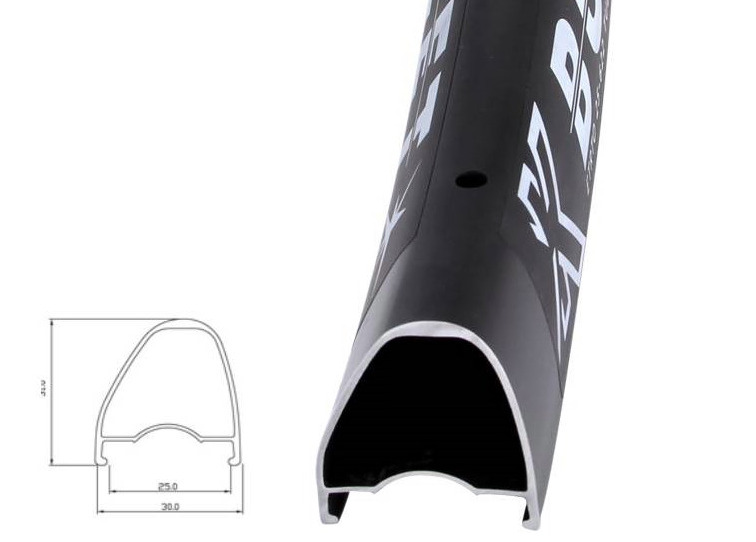 Was bedeutet Offset bei Fahrradfelgen?