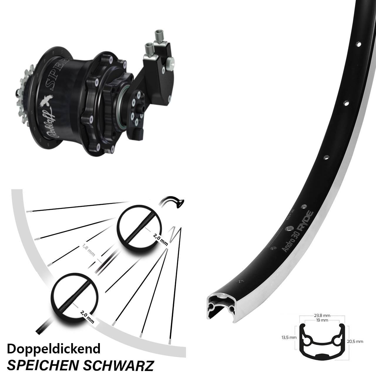 Ryde Andra 30 Hinterrad 28 Zoll Rohloff Speedhub 500/14 CC OEM