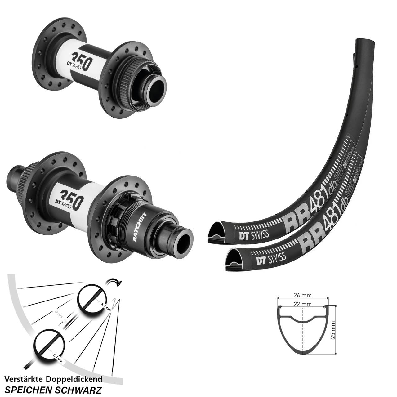 28 Zoll DT Swiss RR481-350 Laufradsatz Centerlock 15x100 12x142 XDR 11-12 fach
