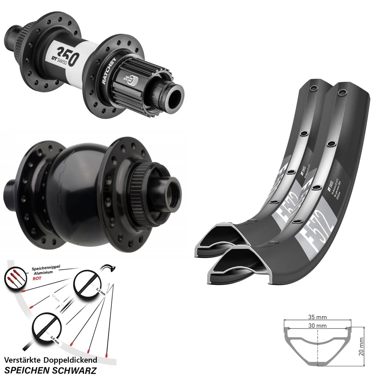 DT Swiss F572-350 SON 28 650B Laufradsatz Centerlock 15x110 12x148 Micro Spline