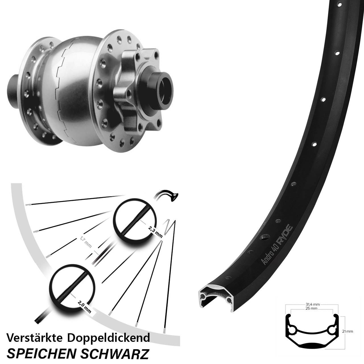 Nabendynamovorderrad 6-Loch 15x100 20 Zoll Ryde Andra 40 SON 28