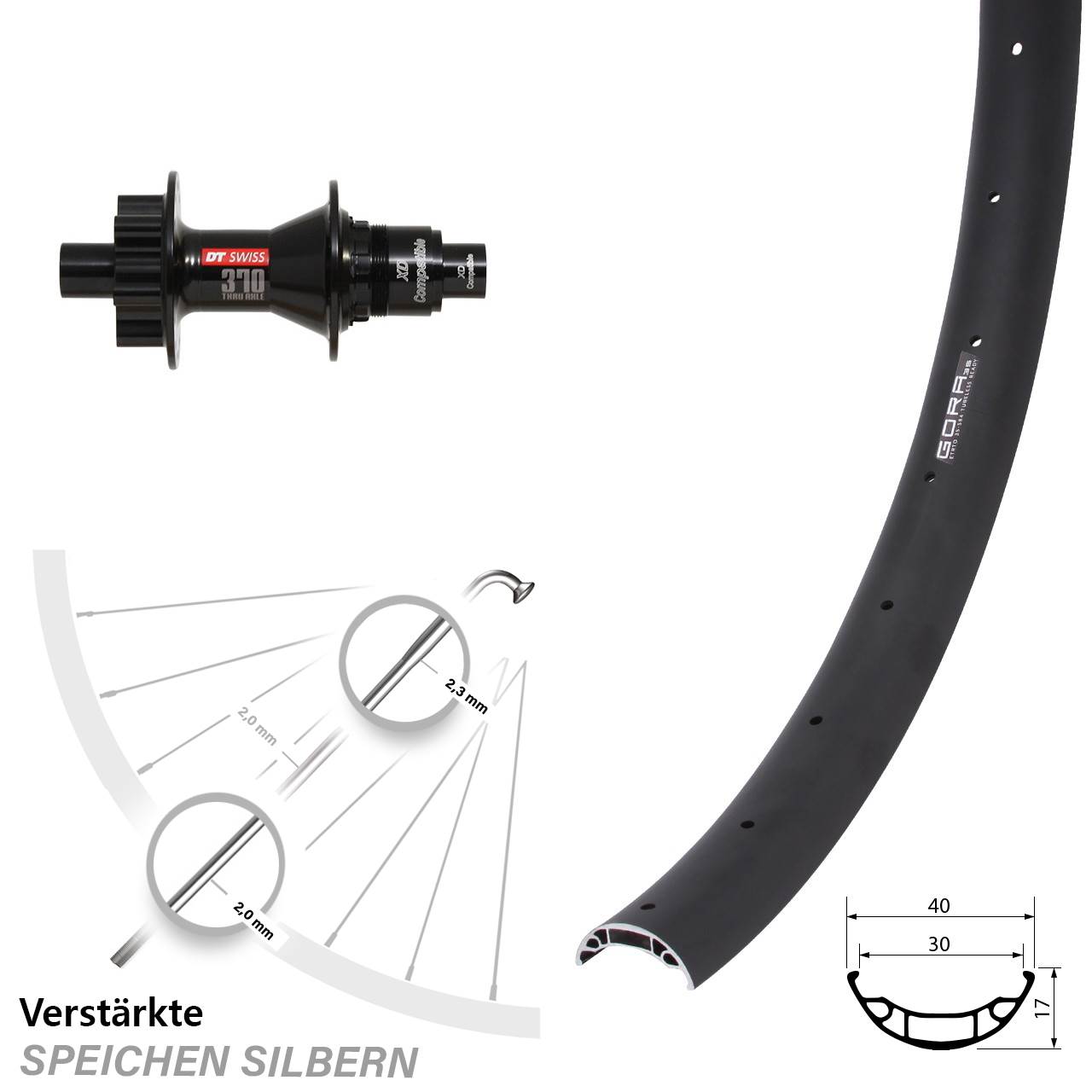 27,5 Zoll Gora 35 DT Swiss 370 6-Loch Hinterrad 12x142 SRAM XD