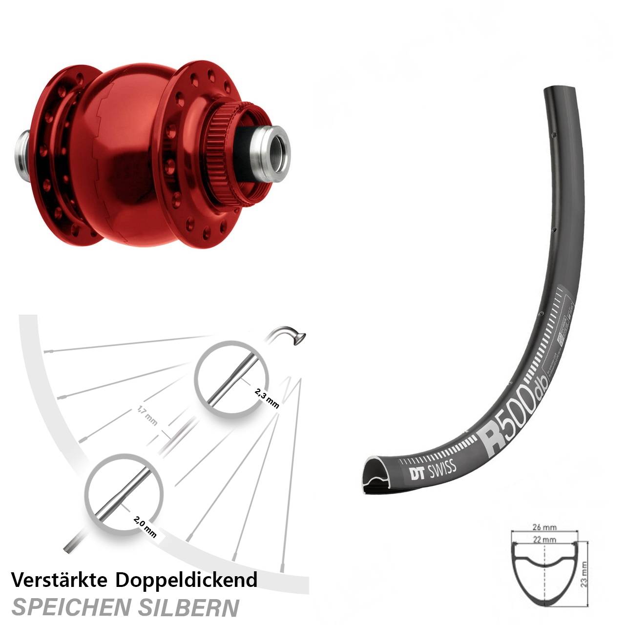 roter SON 28 Zoll DT Swiss R 500 Nabendynamolaufrad 12x100