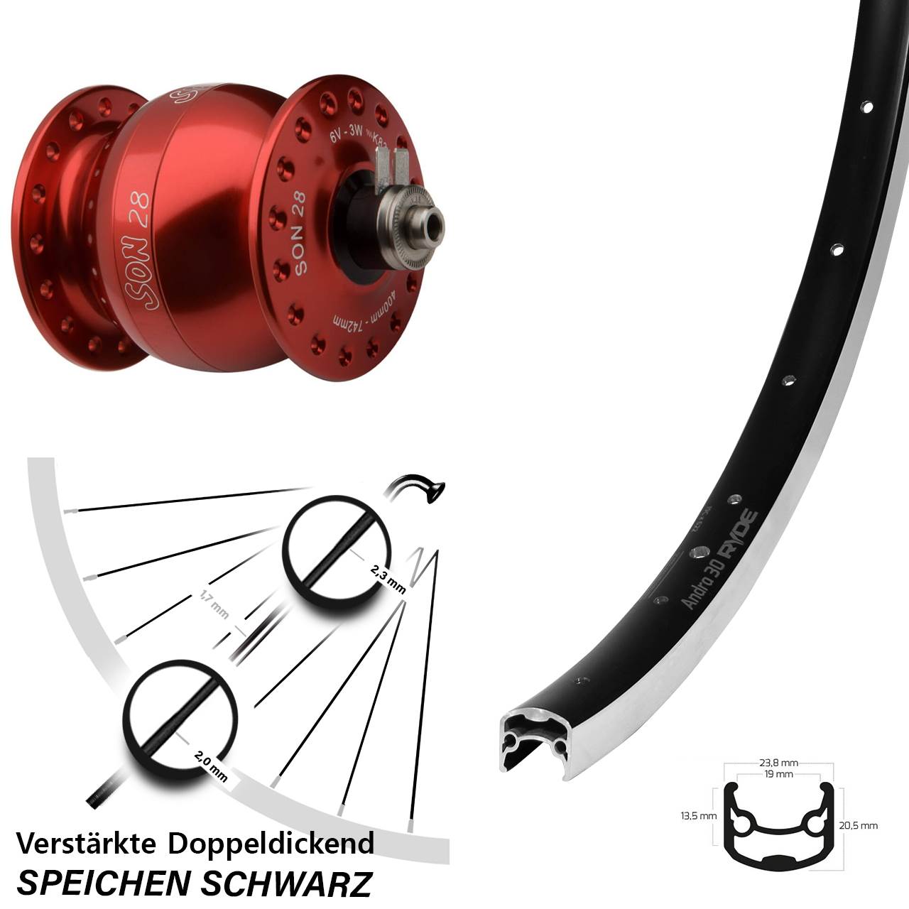 Vorderrad mit Nabendynamo Ryde Andra 30 SON 28 Zoll rot QR