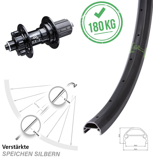 kaufen-sie-online-guenstig-e-bike-pedelec-laufrad-3