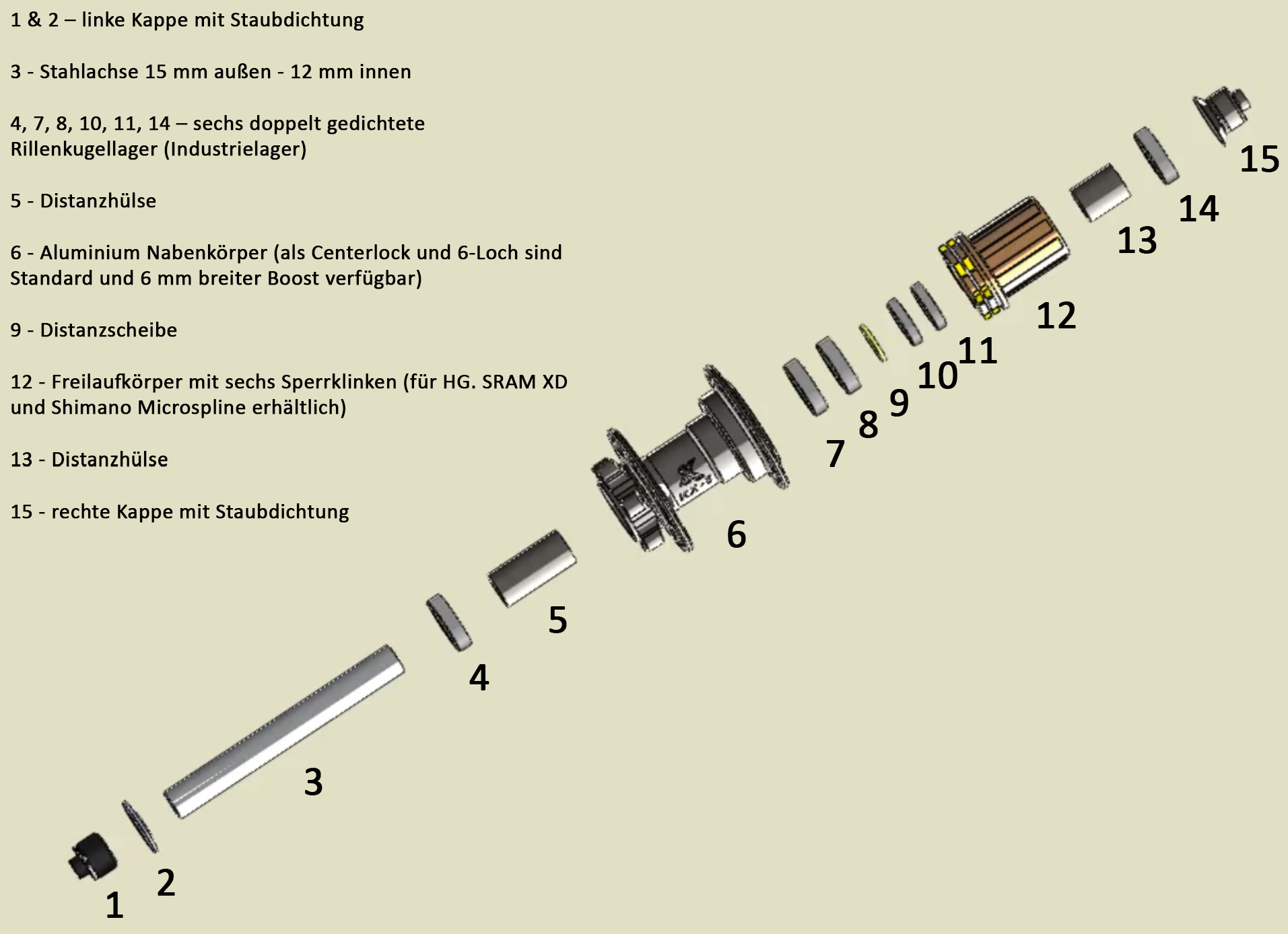 KX-E Hinterradnabe Centerlock 12/142 mm Microspline 12-fach Heavy Duty