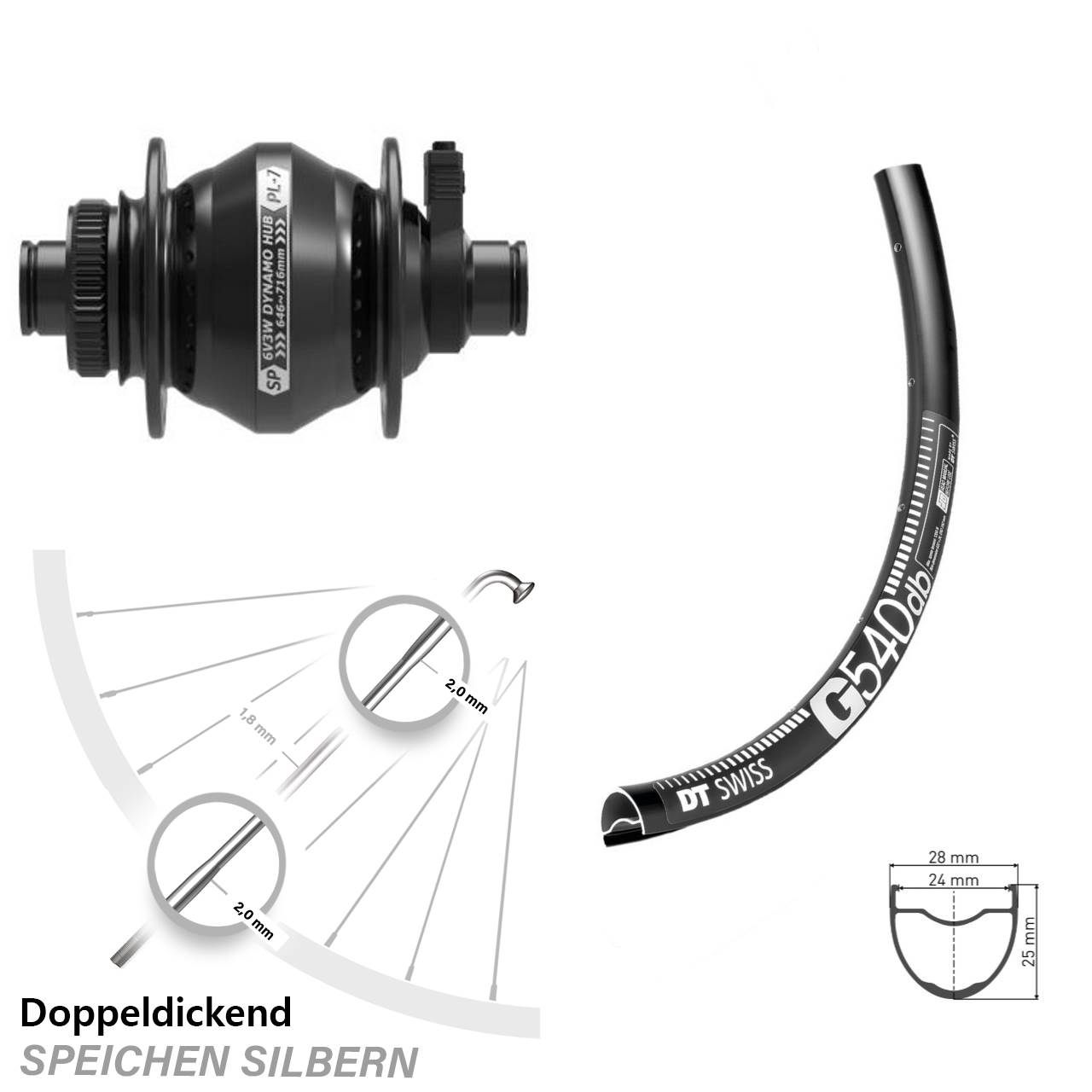 Vorderrad Gravel 28 Zoll Dynamo DT Swiss G 540 Shutter PL-7 Centerlock 12x100 mm