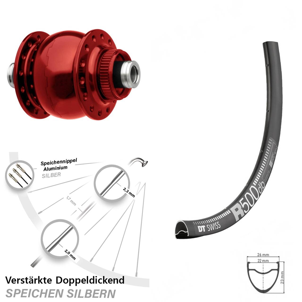 roter SON 28 Zoll DT Swiss R 500 Nabendynamolaufrad 12x100