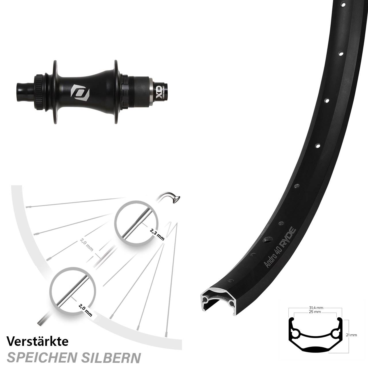 Laufrad 27,5 Zoll Ryde Andra 40 Disc Syncros Boost SRAM XD Centerlock