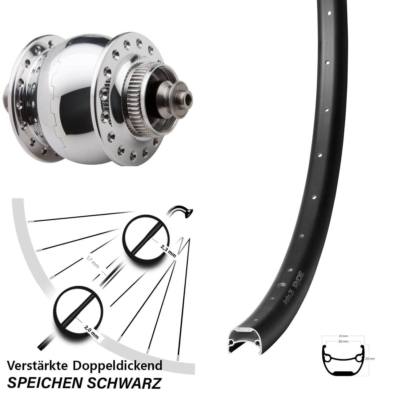 Dynamo-Vorderrad Centerlock 28-29 Zoll Ryde Andra 25 SON 28 poliert QR