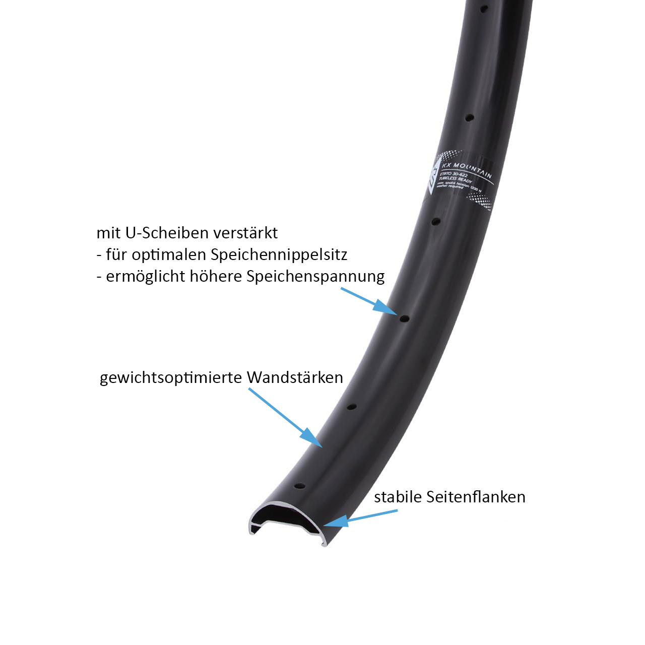 29 Zoll Hinterrad KX-B Mountain Boost leicht 12x148 mm Centerlock 8-12 fach