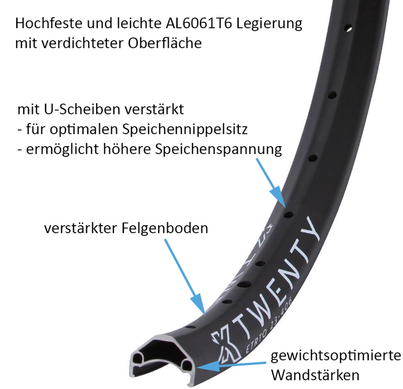 kx-twenty-felge-info-final-neu2
