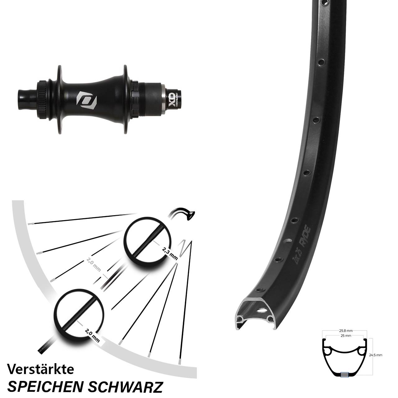28 Zoll Ryde ZAC 25 Syncros Disc Hinterrad 12x148 SRAM XD
