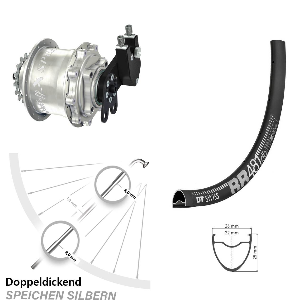 28 Zoll DT Swiss RR481 Rohloff Speedhub CC DB