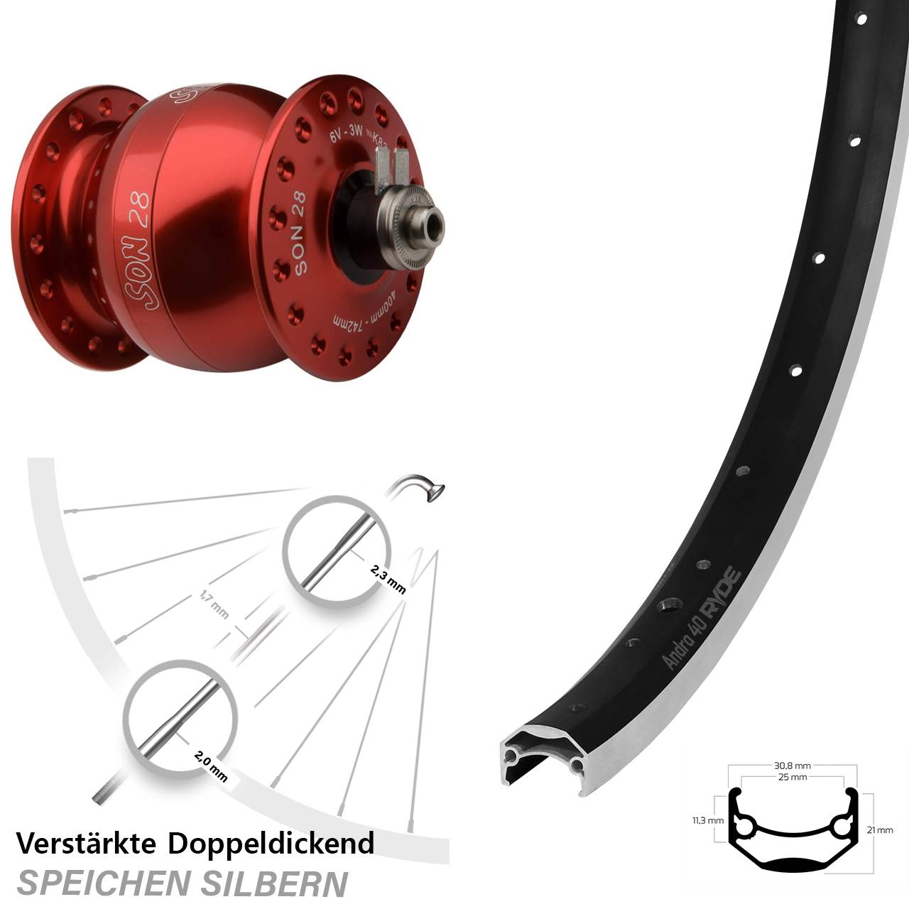 Vorderrad mit Nabendynamo 20 Zoll Ryde Andra 40 SON 28 rot für Schnellspanner