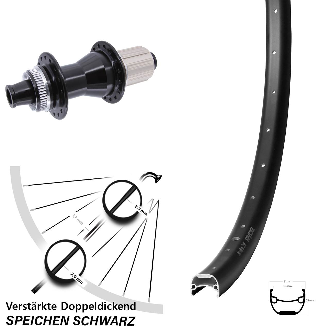 Hinterrad Centerlock 12x142 28-29 Zoll Ryde Andra 25 Novatec CL142 8-12 fach