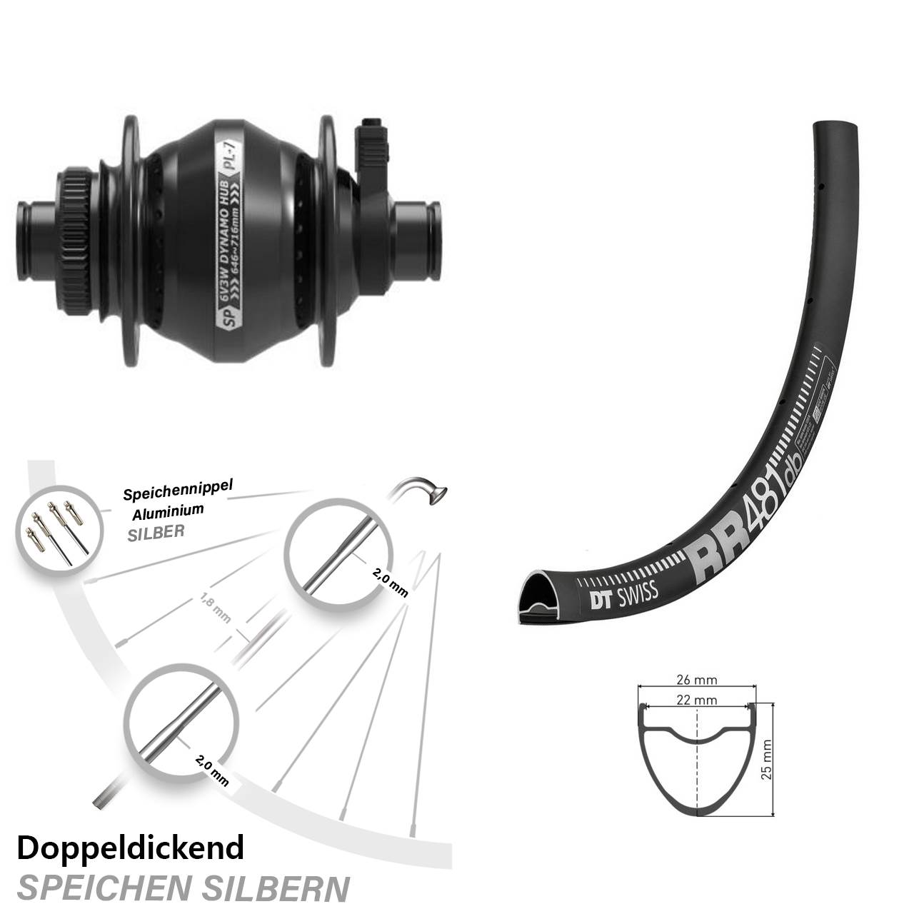 Vorderrad 28 Zoll DT Swiss RR 481 DB schwarz Shutter PL-7 Centerlock Dynamo