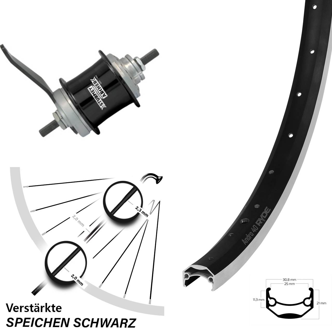 Ryde Andra 40 Hinterrad 28 Zoll Sturmey Archer Duomatic Kick-Shift