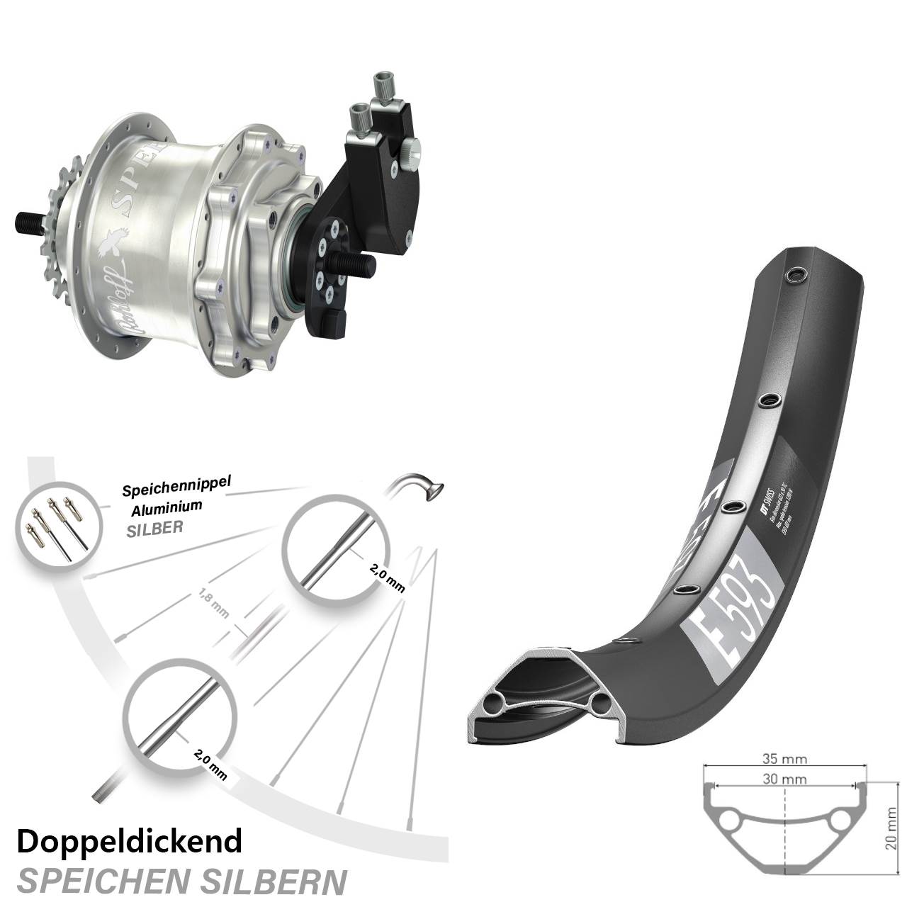 DT Swiss E 593 Rohloff Speedhub TS DB OEM Tandem 650B Disc Laufrad