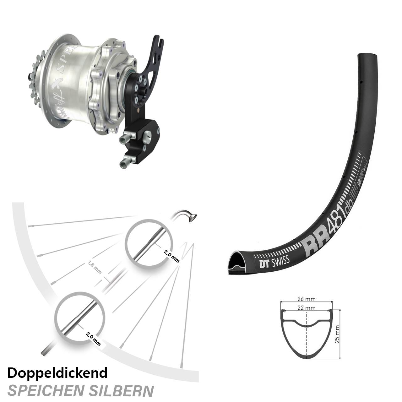 DT Swiss RR481 Rohloff Speedhub CC DB PM 28 Zoll Disc Hinterrrad