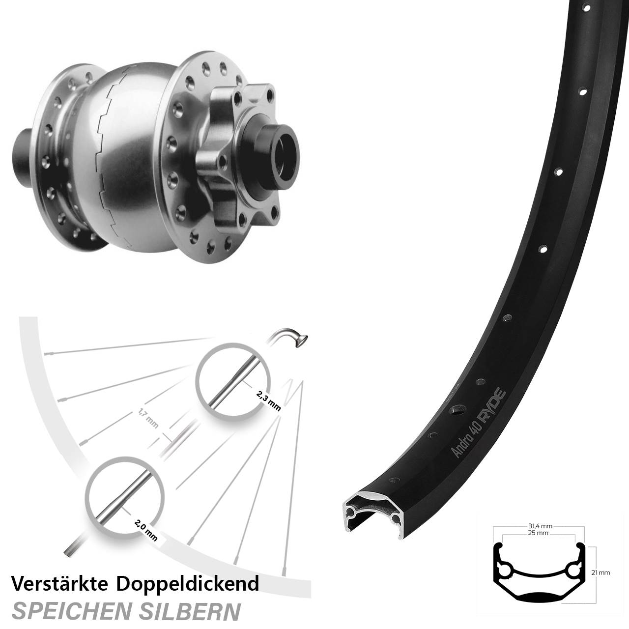 Nabendynamovorderrad 6-Loch 15x100 20 Zoll Ryde Andra 40 SON 28