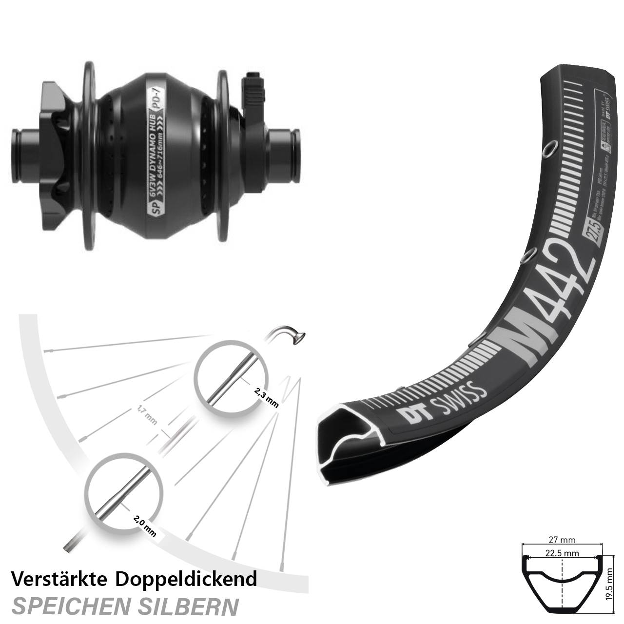 Disc Vorderrad mit Nabendynamo 29 Zoll DT Swiss M 442 Shutter Precision PD-7 12x100