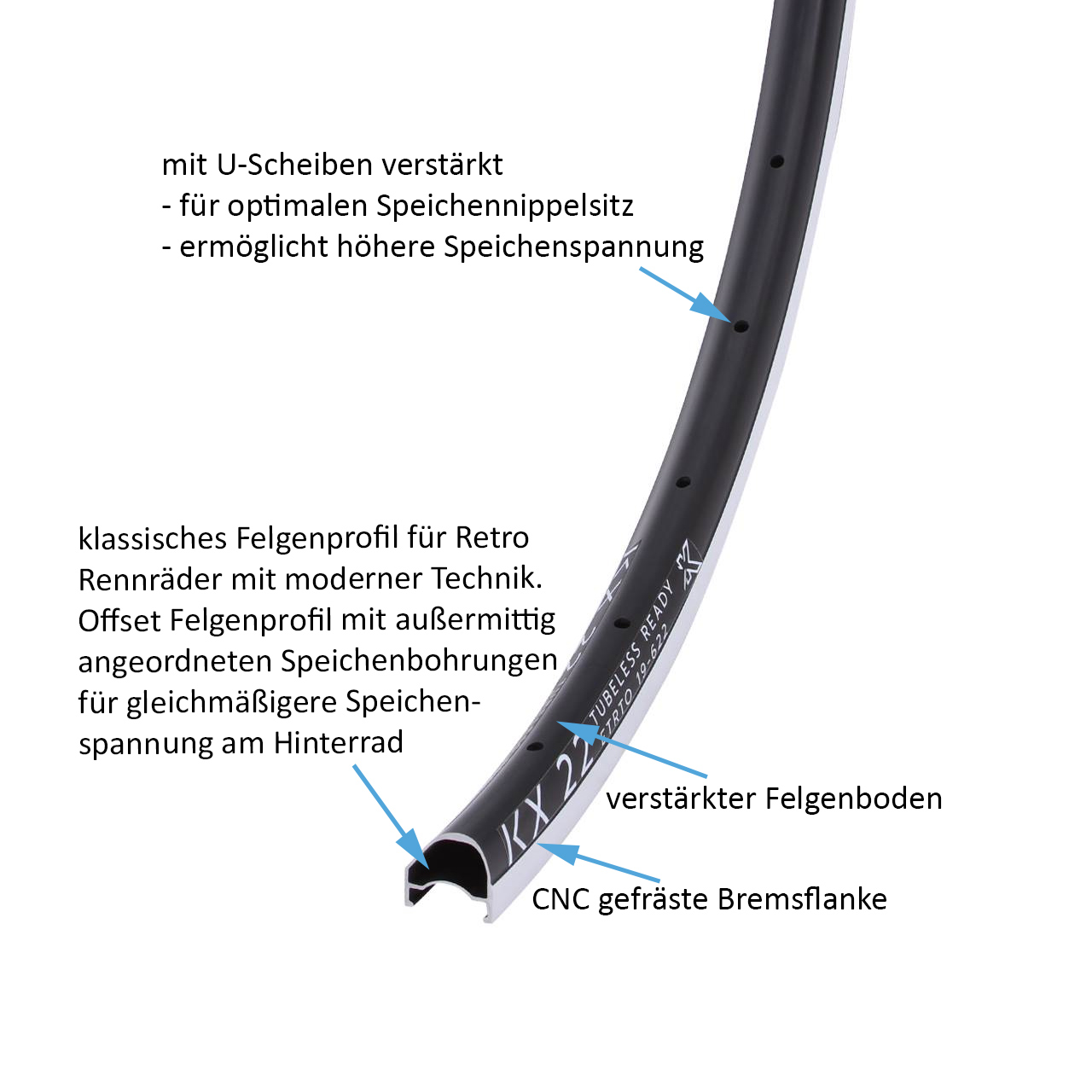KX-T 22 OS 28 Zoll Hinterrad für Schnellspanner 8-12 fach HG
