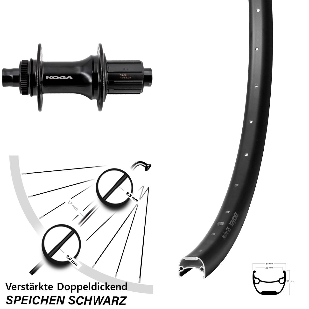 28 Zoll Ryde Andra 25 Formula ECT-148S Hinterrad Centerlock 12x148 8-11 fach