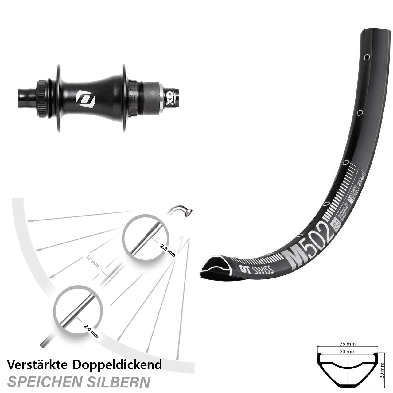 Hinterrad Centerlock 29 Zoll DT Swiss M502 Syncros SRAM XD Boost 12x148