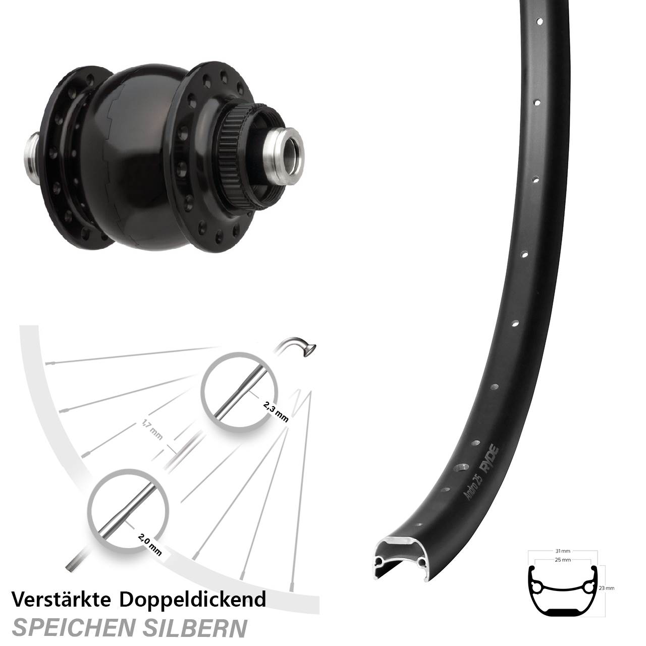 SON 28 Ryde Andra 25 28-29 Zoll Nabendynamovorderrad Centerlock 12x100