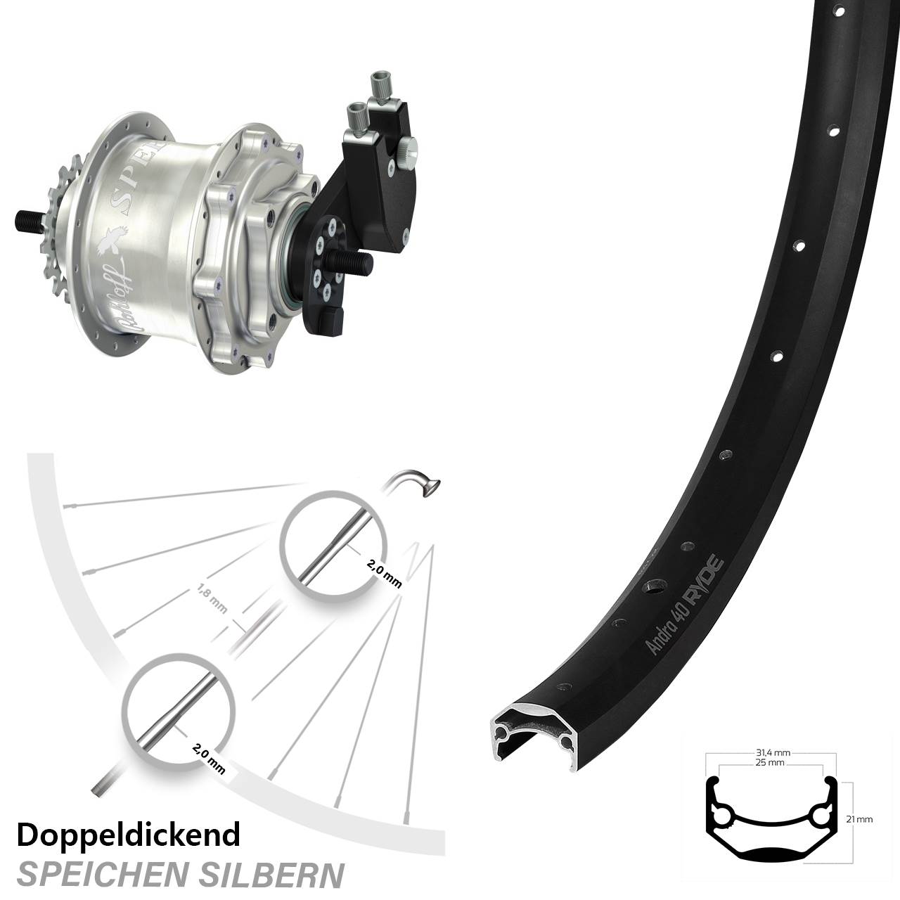 27,5 Zoll Ryde Andra 40 Rohloff Speedhub TS DB OEM Tandem