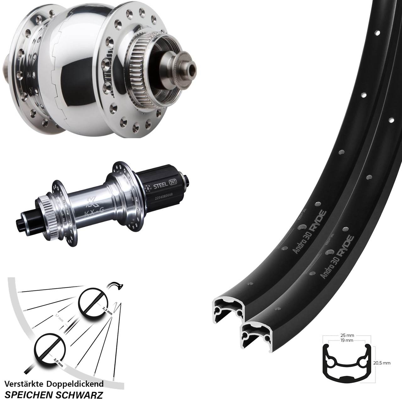 Ryde Andra 30 Disc KX-GS SON 28 Zoll Centerlock Laufradsatz QR 8-12 fach
